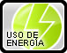 Medidor del uso de Energía